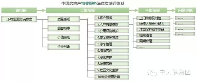 http://www.chinatjjt.com/uploads/allimg/150830/1-150S022131OQ.jpg