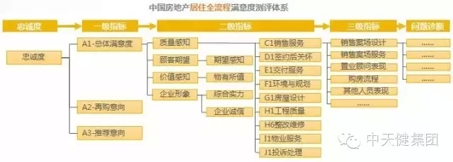 http://www.chinatjjt.com/uploads/allimg/150830/1-150S022123B22.jpg
